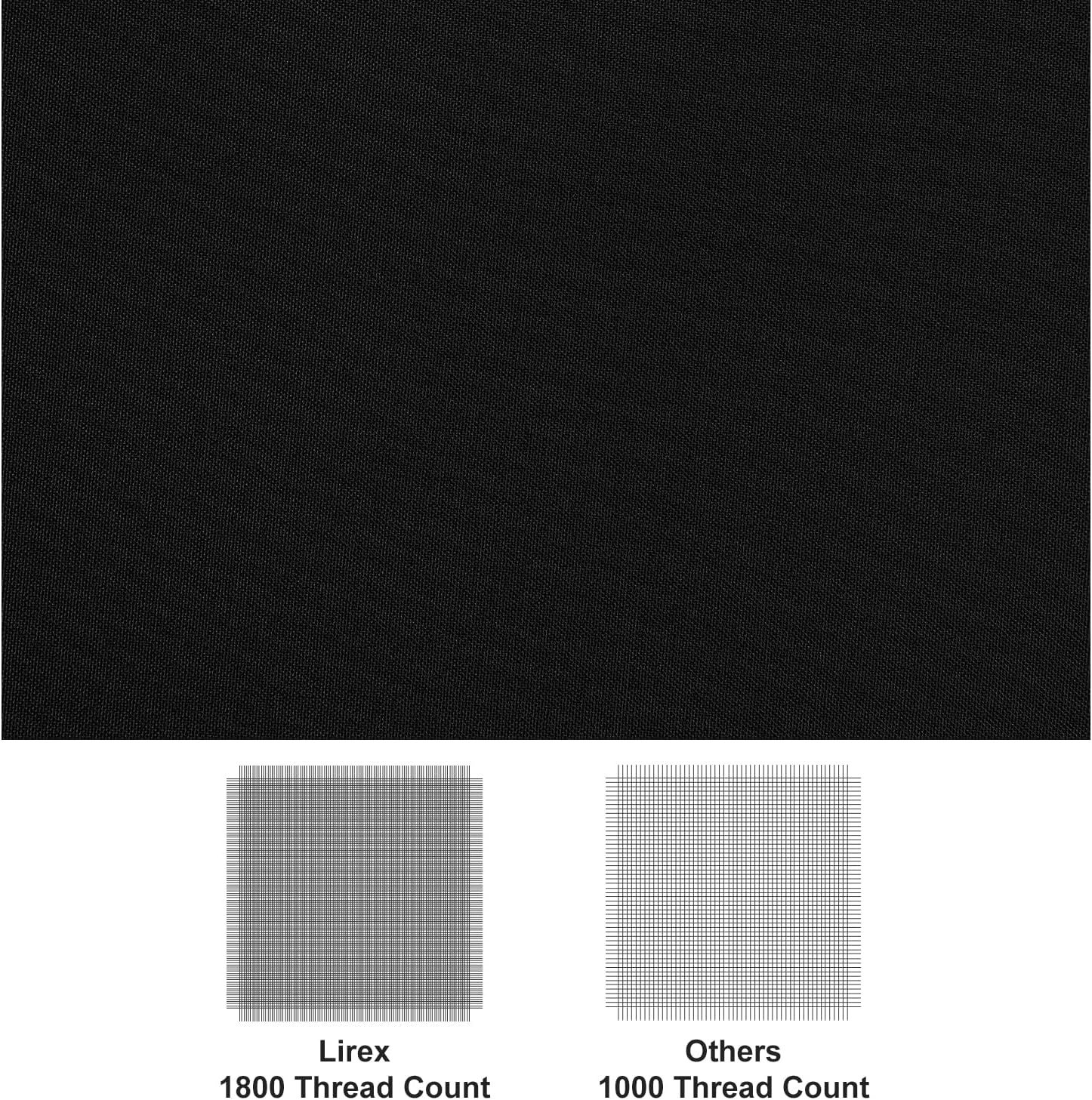 image:imageLirex 2Pack Twin Size Flat Sheet Set UltraSoft Brushed 1800 Microfiber Breathable amp WrinkleFree Machine Washable Navy BlueBlack