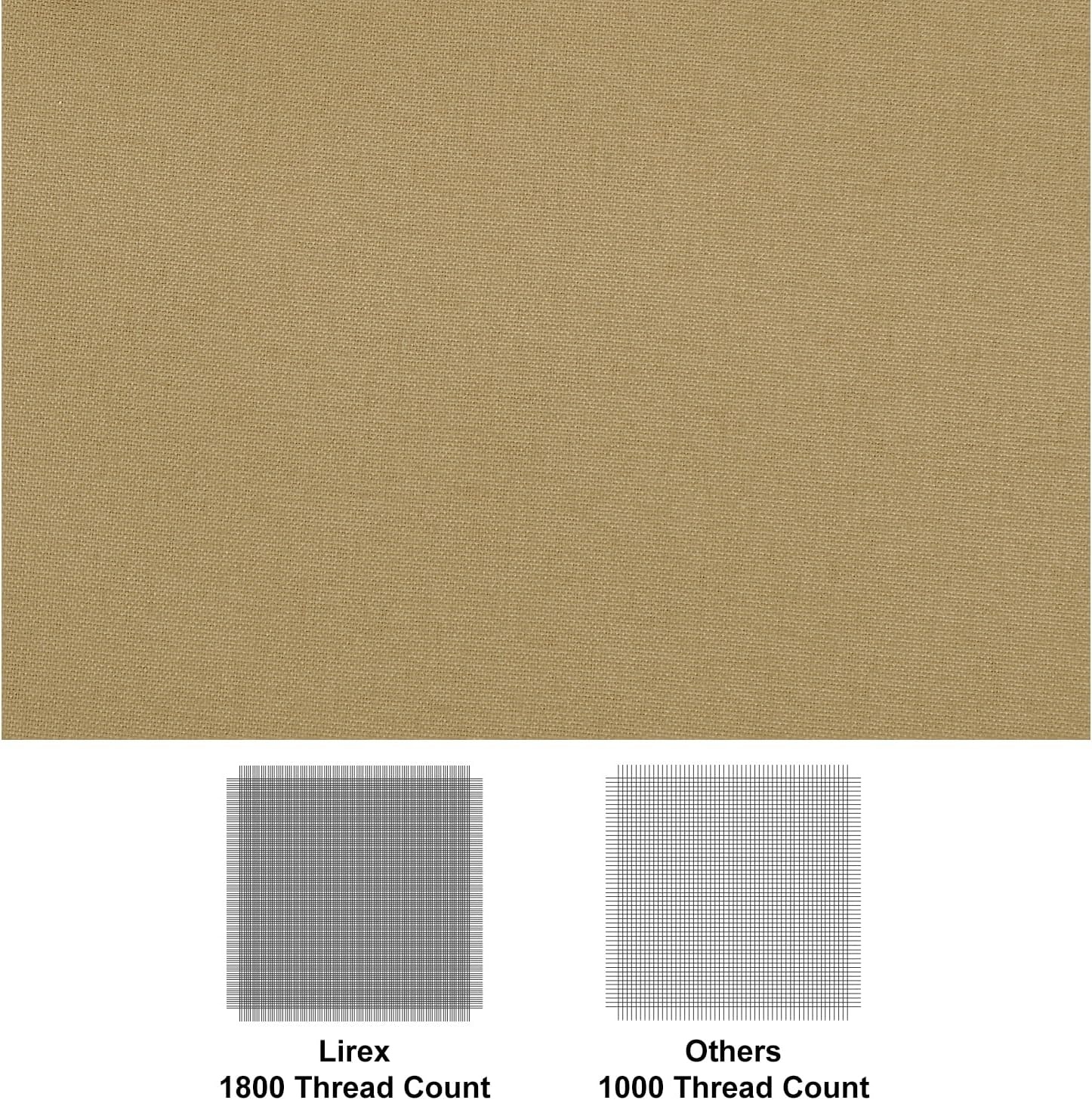 image:imageLirex Beige Flat Sheet TwinUltra Soft amp Breathable Brushed 1800 Microfiber Hotel Quality Flat Sheet Sold Separately Top Sheet for Bed Beige TwinKhaki