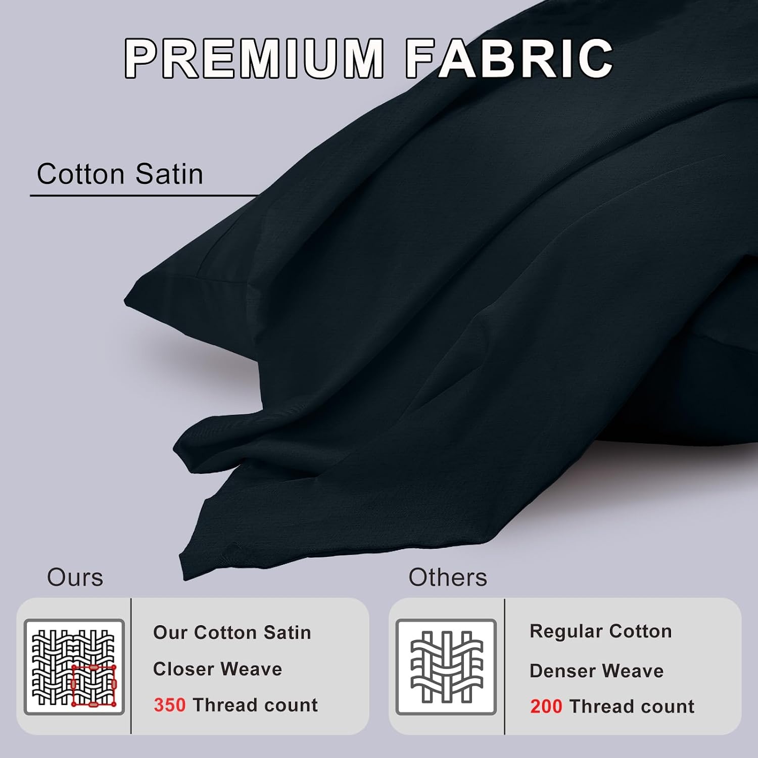 image:imageLirex Queen Pillow Cases Set of 2 100 Cotton Sateen Breathable Cooling Soft for Quality Sleep Pillow Covers with Envelope Closure 20 x 30 WhiteBlack