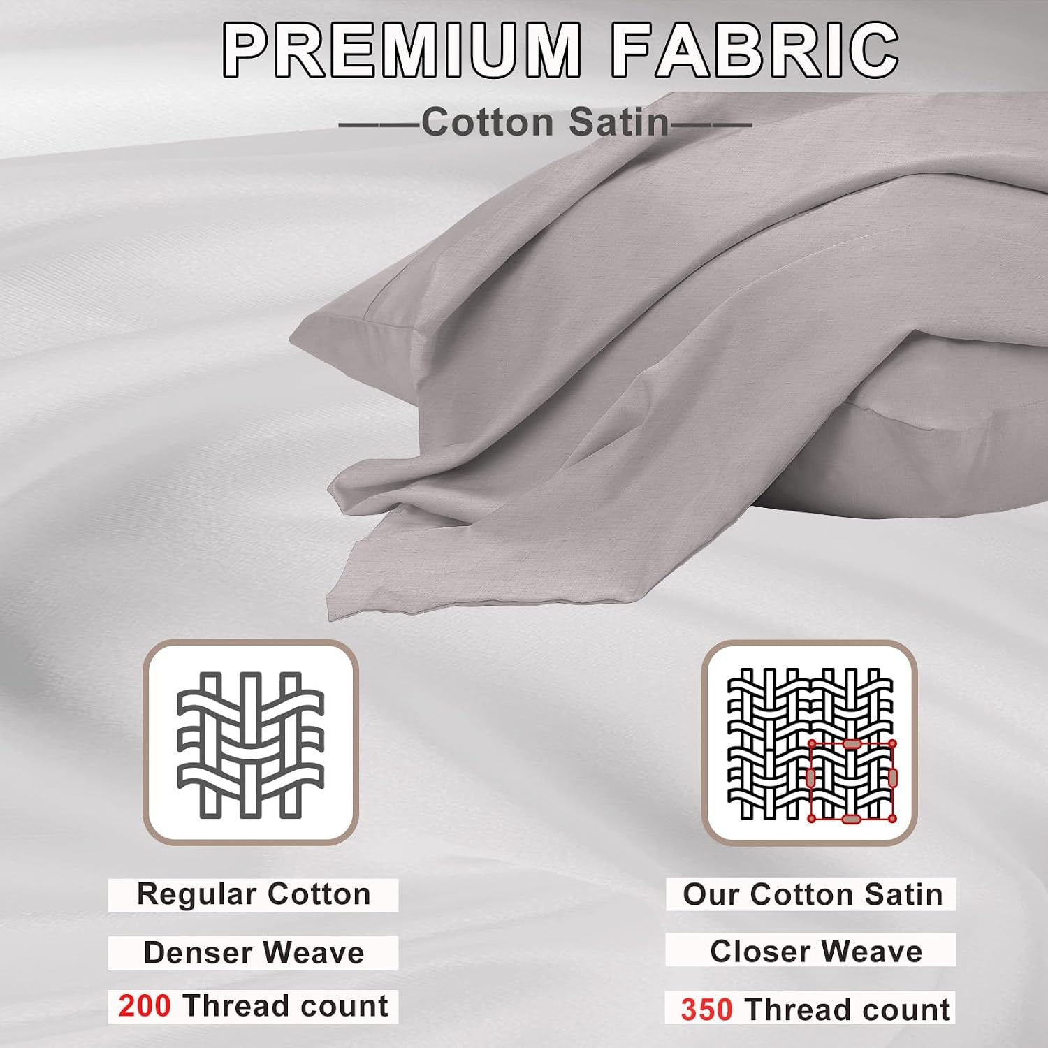 image:imageLirex Queen Pillow Cases Set of 2 100 Cotton Sateen Breathable Cooling Soft for Quality Sleep Pillow Covers with Envelope Closure 20 x 30 WhiteGrey