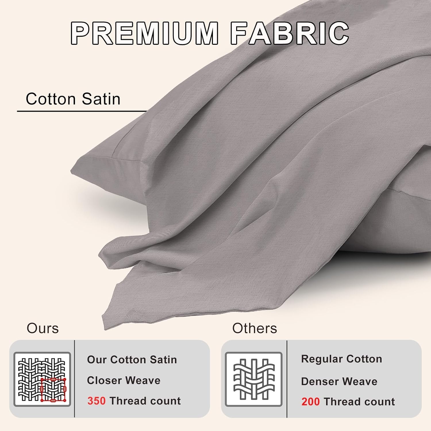 image:imageLirex Queen Pillow Cases Set of 2 100 Cotton Sateen Breathable Cooling Soft for Quality Sleep Pillow Covers with Envelope Closure 20 x 30 WhiteGrey