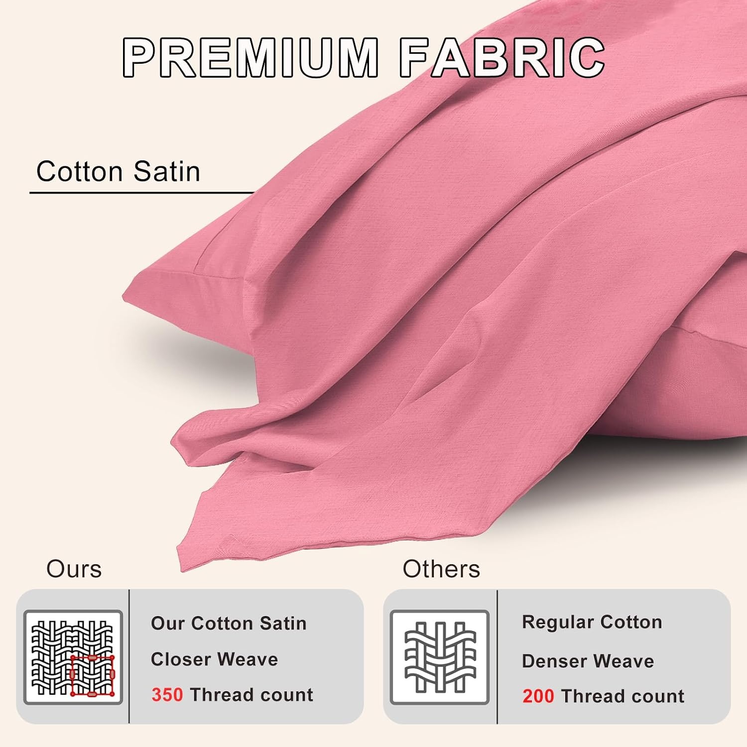image:imageLirex Queen Pillow Cases Set of 2 100 Cotton Sateen Breathable Cooling Soft for Quality Sleep Pillow Covers with Envelope Closure 20 x 30 WhiteMauve Pink