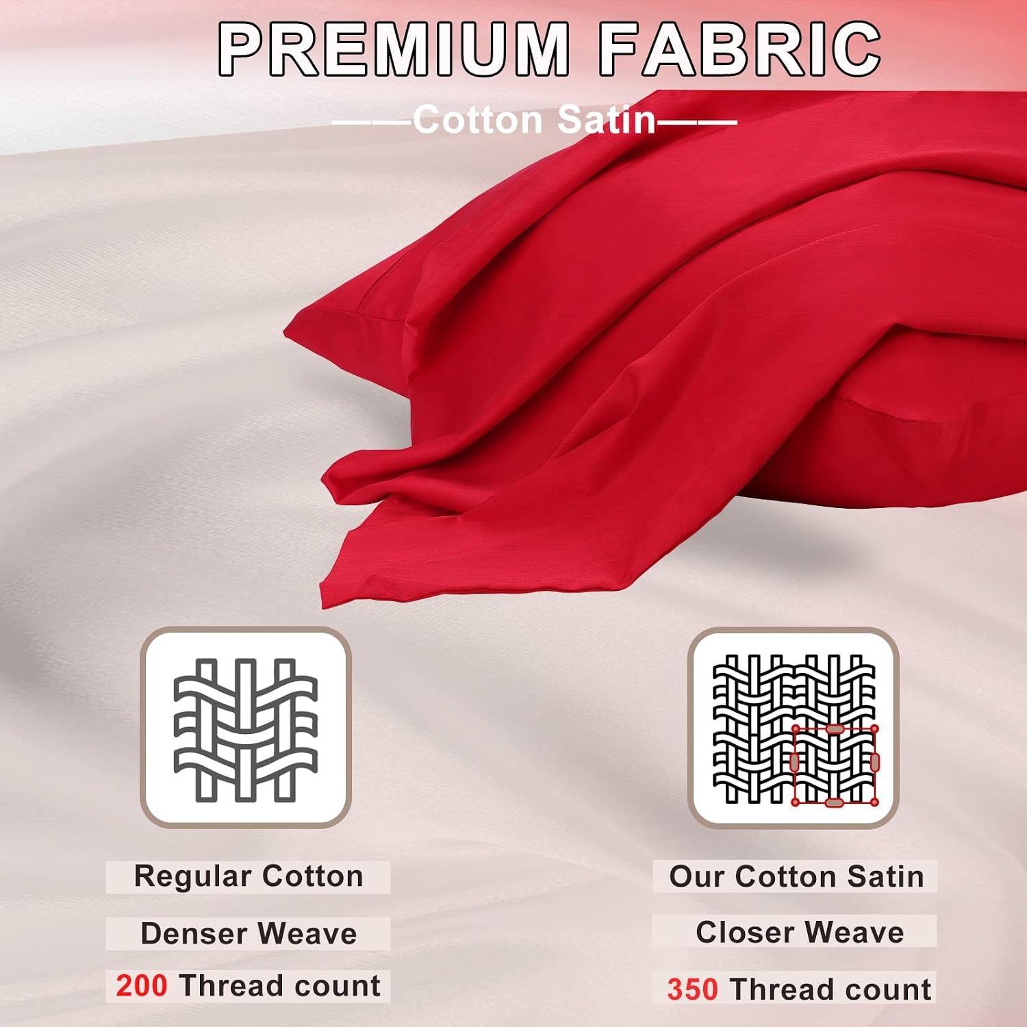 image:imageLirex Queen Pillow Cases Set of 2 100 Cotton Sateen Breathable Cooling Soft for Quality Sleep Pillow Covers with Envelope Closure 20 x 30 WhiteRed