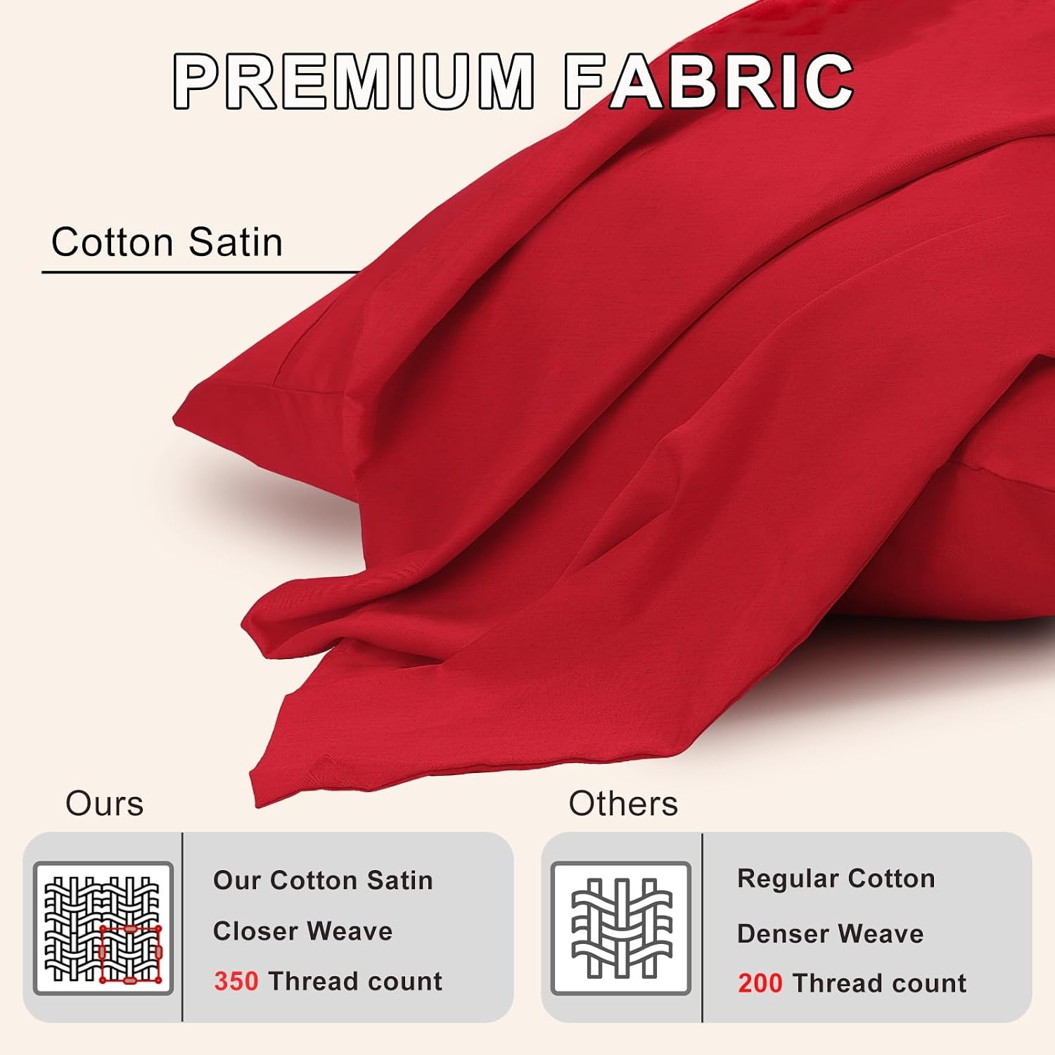 image:imageLirex Queen Pillow Cases Set of 2 100 Cotton Sateen Breathable Cooling Soft for Quality Sleep Pillow Covers with Envelope Closure 20 x 30 WhiteRed
