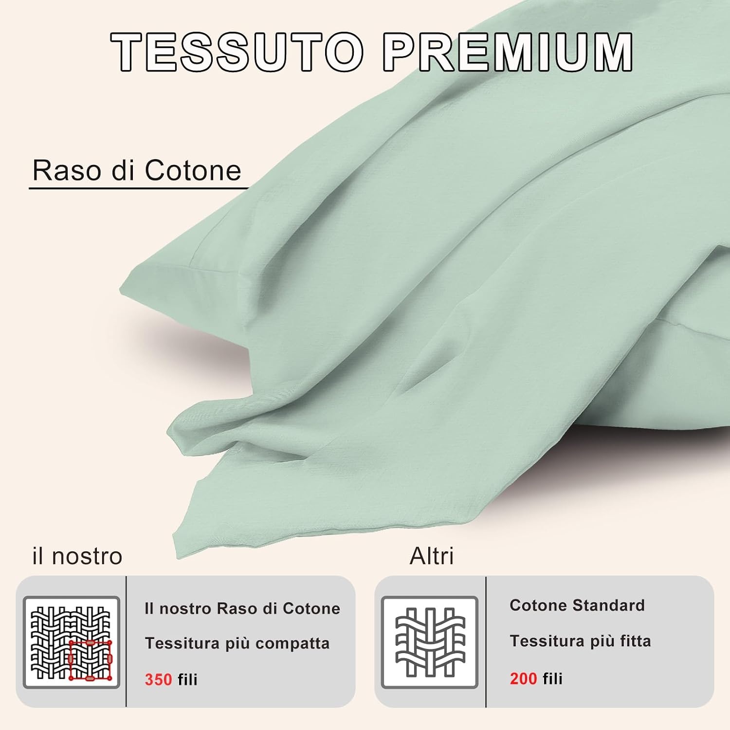 image:imageLirex Queen Pillow Cases Set of 2 100 Cotton Sateen Breathable Cooling Soft for Quality Sleep Pillow Covers with Envelope Closure 20 x 30 WhiteSage Green